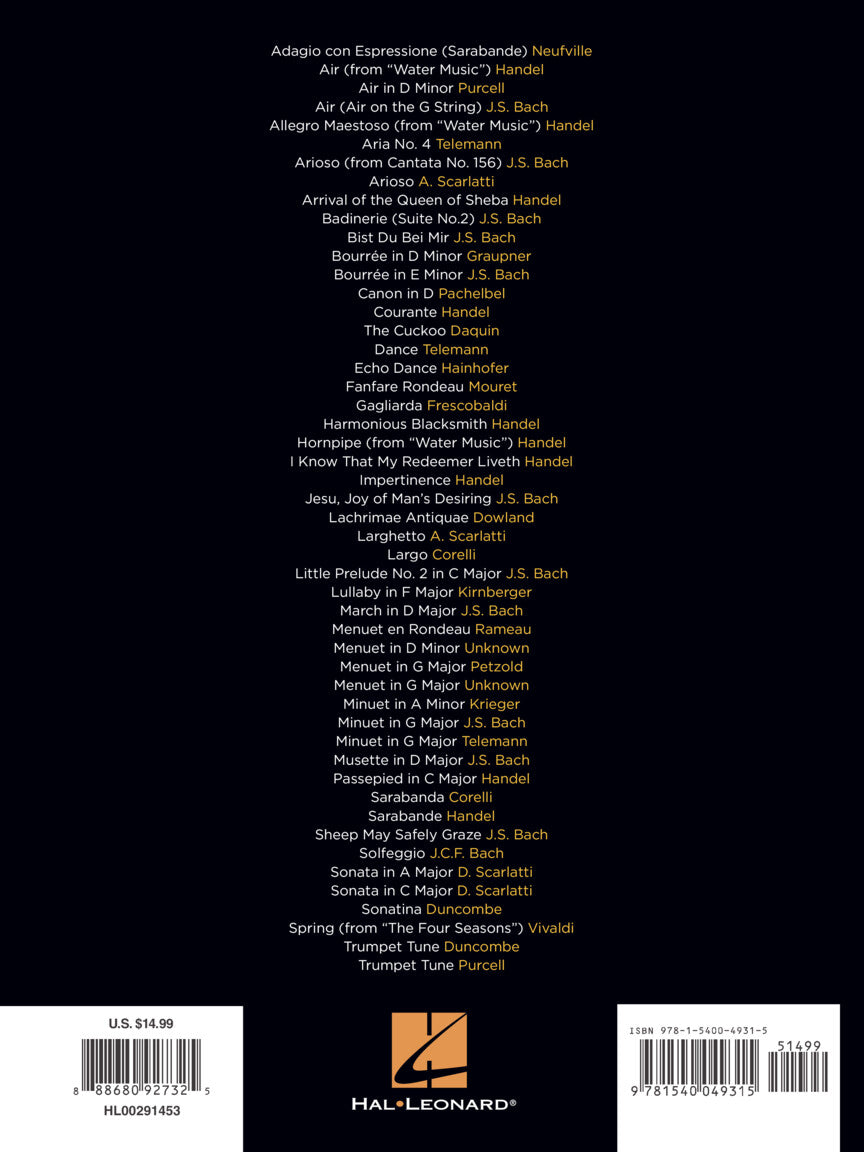 First 50 Baroque Pieces You Should Play on Piano