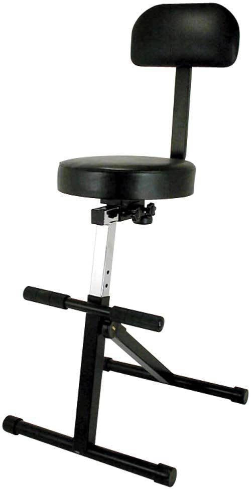 Profile 11 Positions Musician's Throne