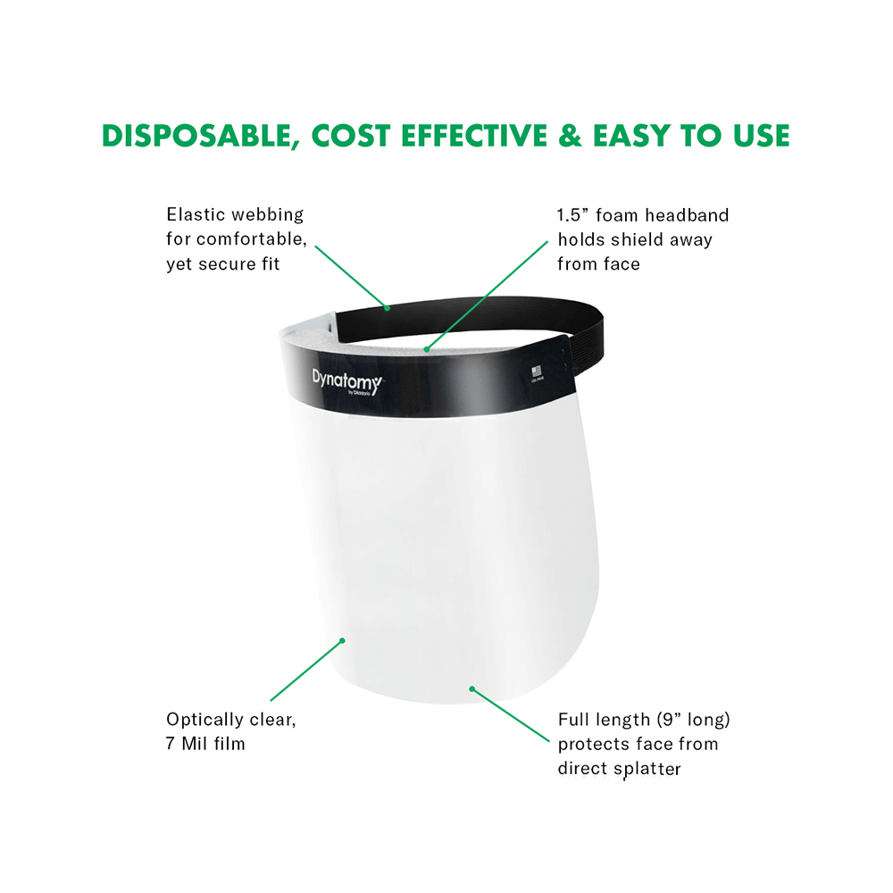 Face Shield