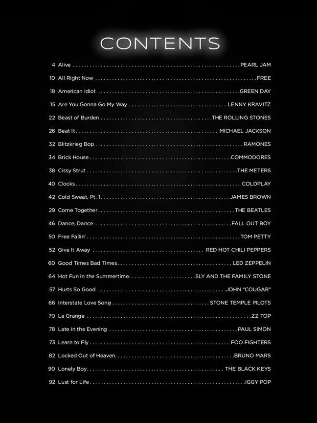 First 50 Songs You Should Play on Drums
