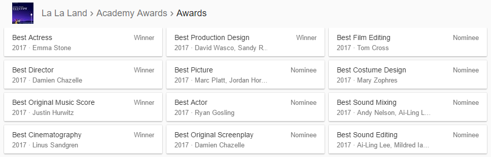 La La Land: A Classic in the Making [Promo Code Inside]