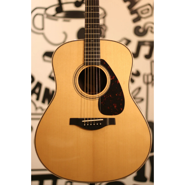 All Guitars