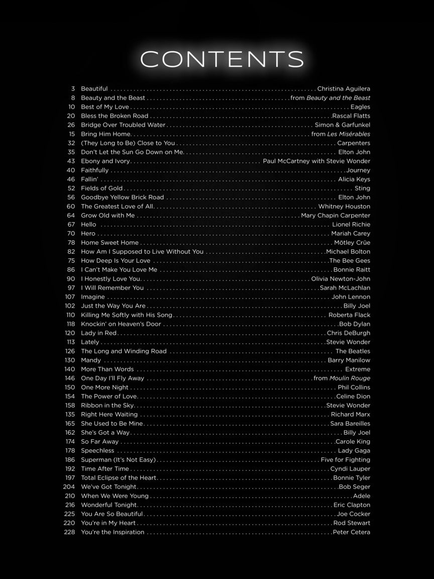First 50 Pop Ballads You Should Play on the Piano