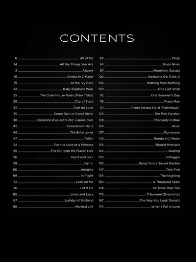 First 50 Piano Solos You Should Play