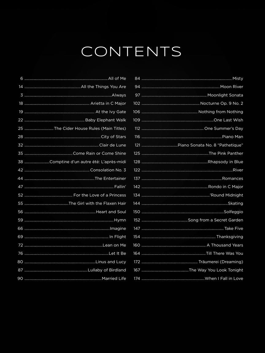 First 50 Piano Solos You Should Play