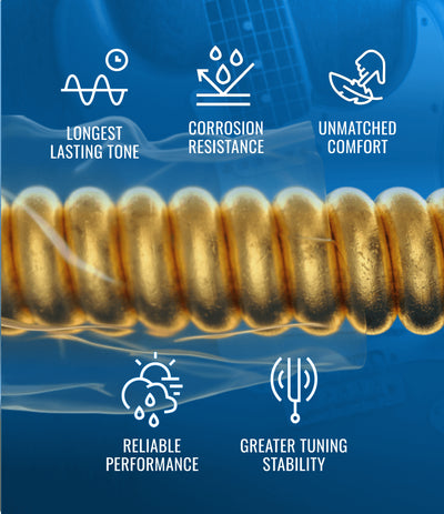 Elixir Nickel-Plated Steel Electric Guitar Strings with NANOWEB Technology
