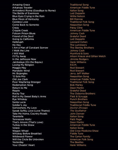 First 50 Songs You Should Play on Mandolin