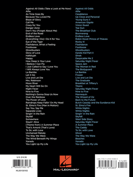 First 50 Movie Songs You Should Play on the Piano