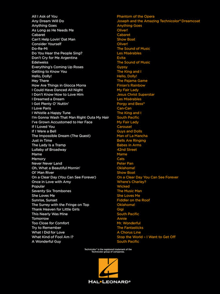 First 50 Broadway Songs You Should Play on the Piano