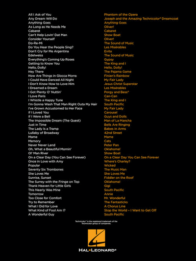 First 50 Broadway Songs You Should Play on the Piano