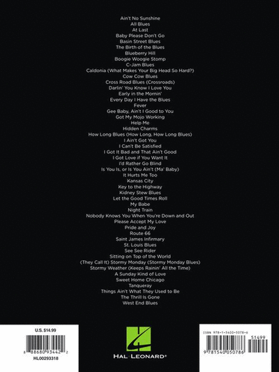 First 50 Blues Songs You Should Play on the Piano