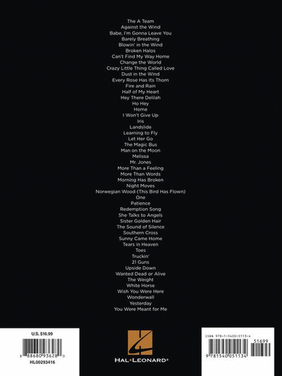 First 50 Acoustic Songs You Should Play on the Piano