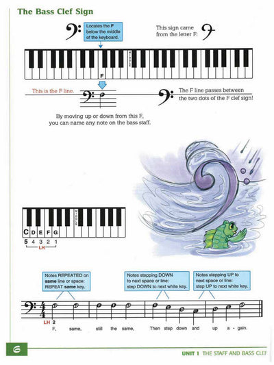 Alfred's Basic Piano Library Group Piano Course, Book 2