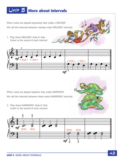 Alfred's Basic Piano Library Group Piano Course, Book 1